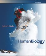 Human Biology