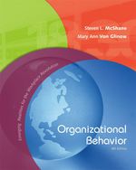 Organizational Behavior