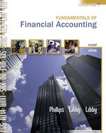 Fundamentals of Financial Accounting
