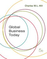 Global Business Today