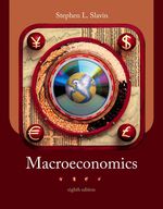 Macroeconomics