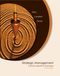 Strategic Management: Creating Competitive Advantages