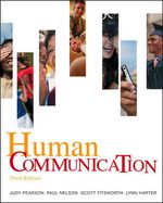 Human Communication