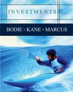 Investments