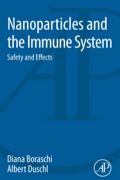 Nanoparticles And The Immune System: Safety And Effects