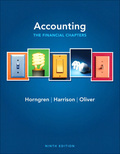Accounting, Chapters 1-15 (financial Chapters), 9/e