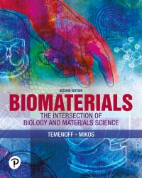 Biomaterials The Intersection Of Biology And Materials Science