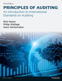PRINCIPLES OF AUDITING AN INTRO TO INTERNATIONAL STANDARDS ON AUDITING