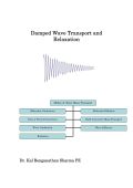Damped Wave Transport And Relaxation