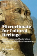 Microclimate For Cultural Heritage: Conservation, Restoration, And Maintenance Of Indoor And Outdoor Monuments