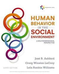 EMPOWERMENT SERIES HUMAN BEHAVIOR IN THE SOCIAL ENVIRONMENT A MULTIDIMENSIONAL PERSPECTIVE