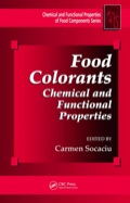 Food Colorants