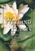 Wetland Plants