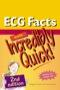ECG Facts Made Incredibly Quick!