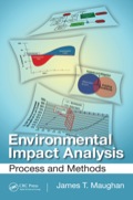 Environmental Impact Analysis