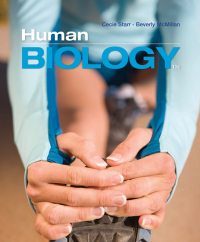 Human Biology Th Edition Vitalsource