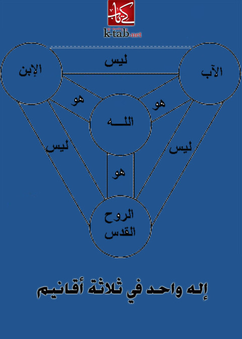 Cover image for book إله واحد في ثلاثة أقانيم