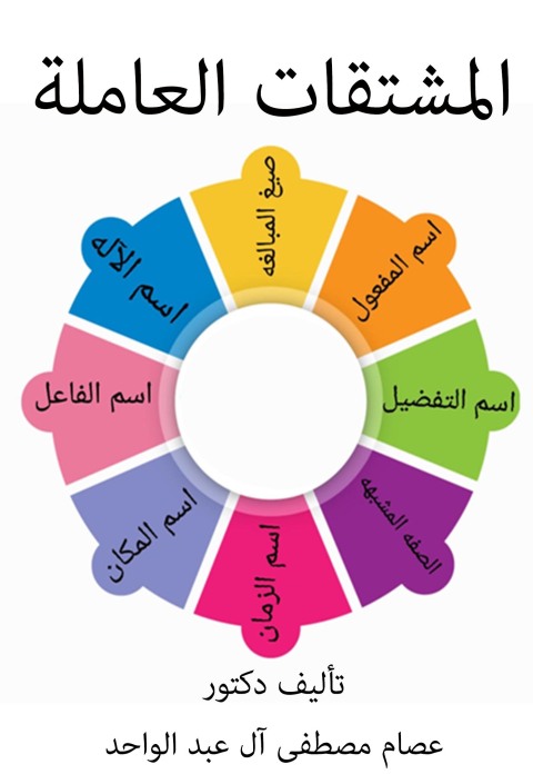 Cover image for book المشتقات العاملة في الدرس النحوي