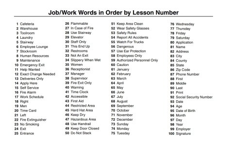 Cover image for book Job/Work Word Cards - 14262E