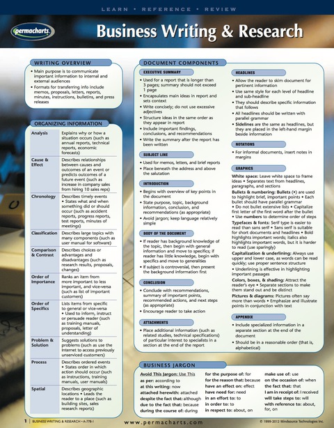 Cover image for book Business Writing & Research Guide - Business Quick Reference Guide