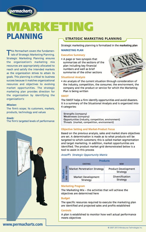 Cover image for book Marketing Planning Guide - Business Quick Reference Guide