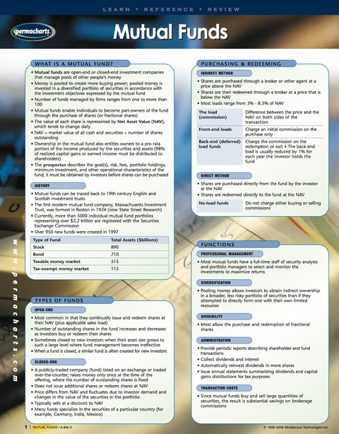 Cover image for book Mutual Funds - Finance Quick Reference Guide