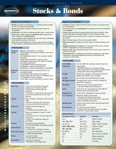 Cover image for book Stocks & Bonds - Finance Quick Reference Guide