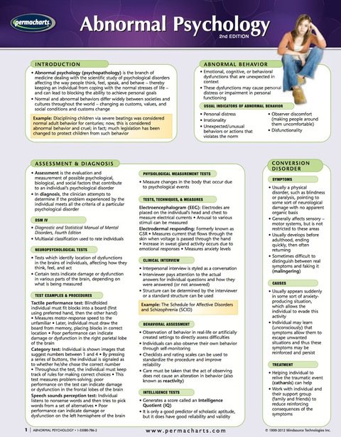Cover image for book Abnormal Psychology Guide - Psychology Quick Reference Guide