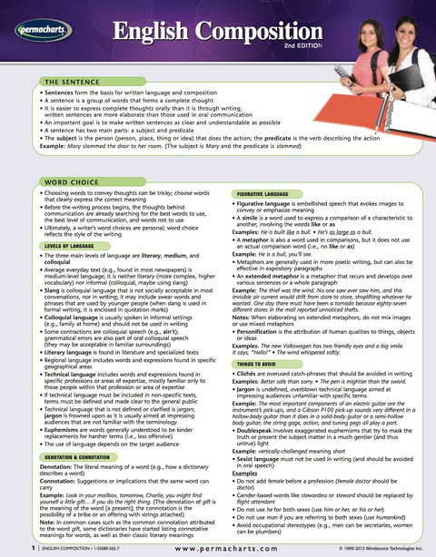 Cover image for book English Composition Chart- Language Quick Reference Guide