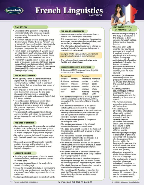 Cover image for book French Linguistics Guide - Language Quick Reference Guide
