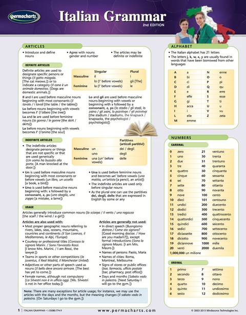 Cover image for book Italian Grammar Chart - Language Quick Reference Guide