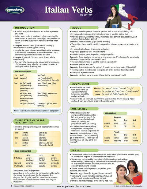 Cover image for book Italian Verbs Chart - Language Quick Reference Guide