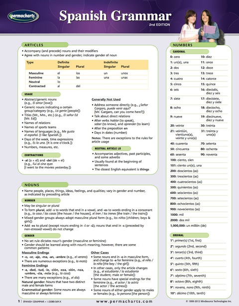 Cover image for book Spanish Grammar Chart - Language Quick Reference Guide