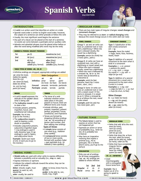 Cover image for book Spanish Verbs Chart - Language Quick Reference Guide