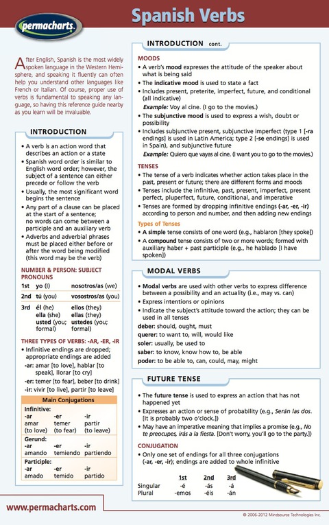 Cover image for book Spanish Verbs Chart - Language Quick Reference Guide