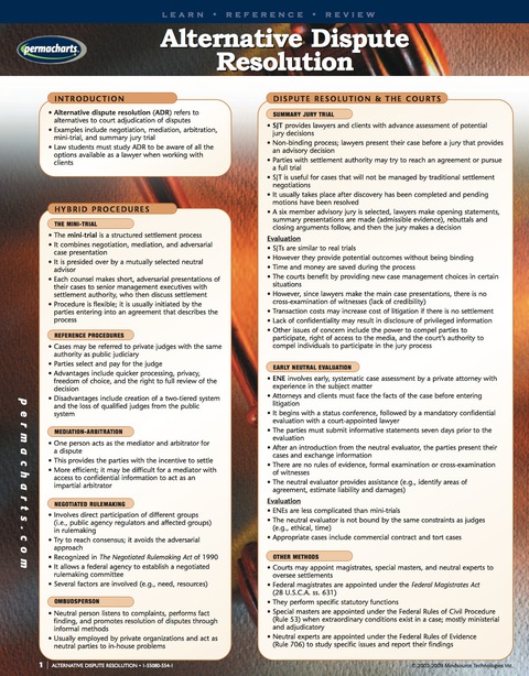 Cover image for book Alternative Dispute Resolution - Legal Quick Reference Guide