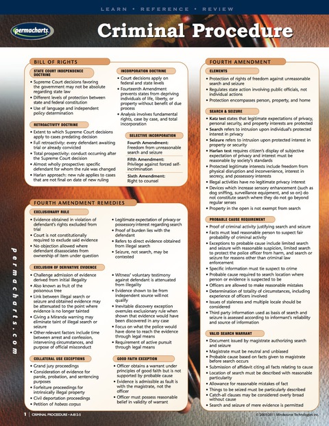 Cover image for book Criminal Procedure Guide - USA - Legal Quick Reference Guide