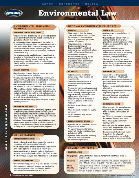 Cover image for book Environmental Law Chart - Legal Quick Reference Guide
