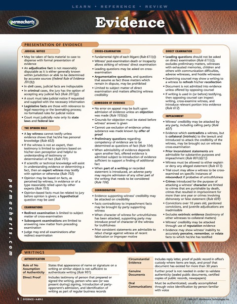 Cover image for book Evidence Law Guide - Legal Quick Reference Guide
