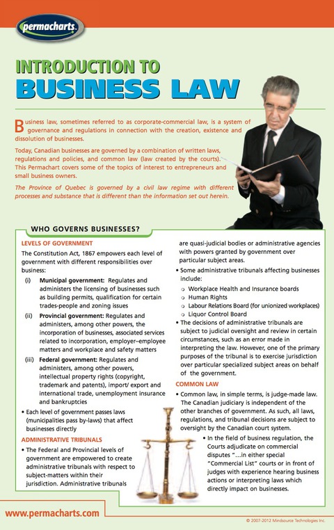 Cover image for book Introduction to Business Law - Quick Reference Guide
