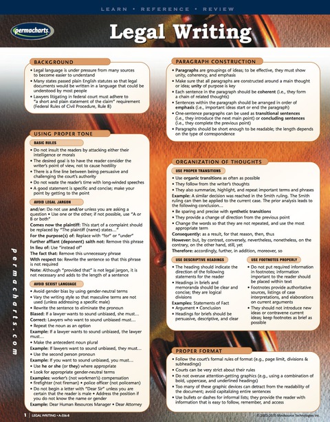 Cover image for book Legal Writing Guide - USA - Legal Quick Reference Guide