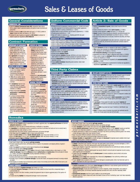 Cover image for book Sales & Leases of Goods - Business Quick Reference Guide