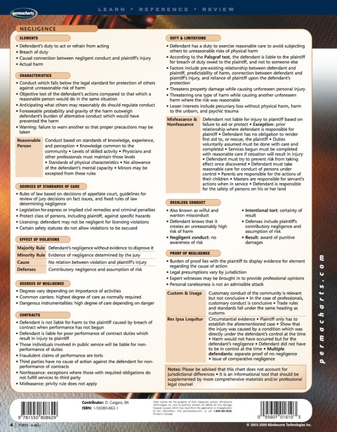 Cover image for book Torts Law Guide - USA - Legal Quick Reference Guide