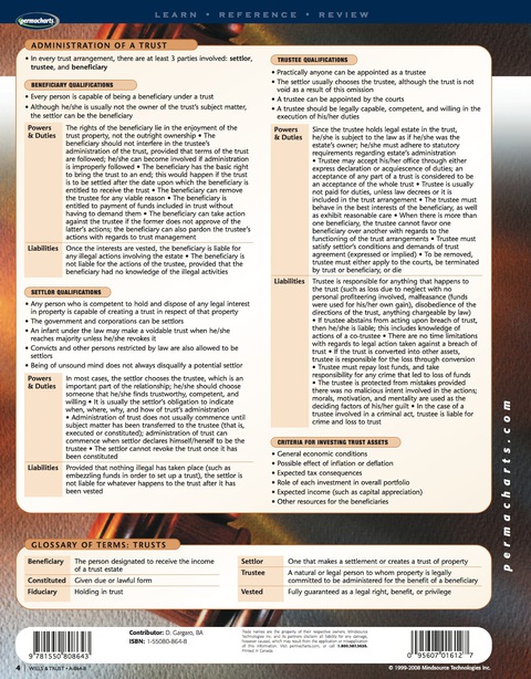 Cover image for book Wills & Trusts Law Guide - Legal Quick Reference Guide