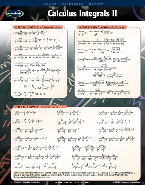 Cover image for book Calculus Integrals II Guide - Mathematics Quick Reference Guide