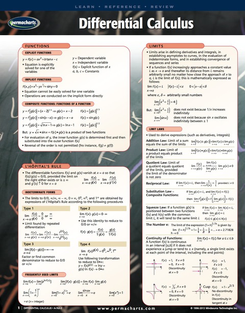 Cover image for book Differential Calculus Chart - Mathematics Quick Reference Guide
