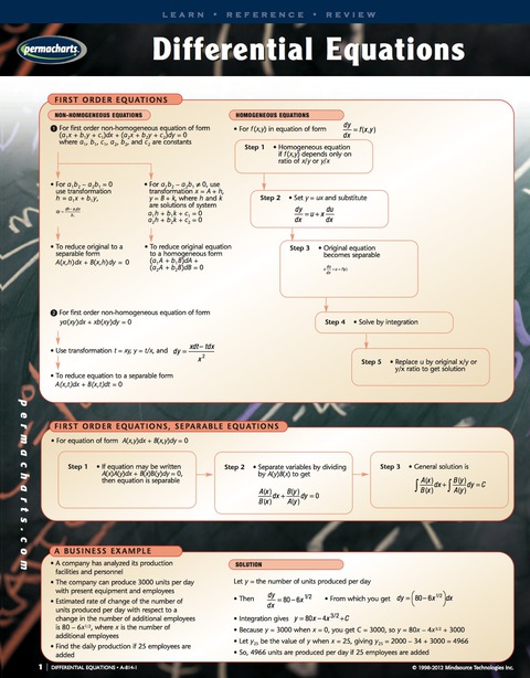Cover image for book Differential Equations Chart - Mathematics Quick Reference Guide