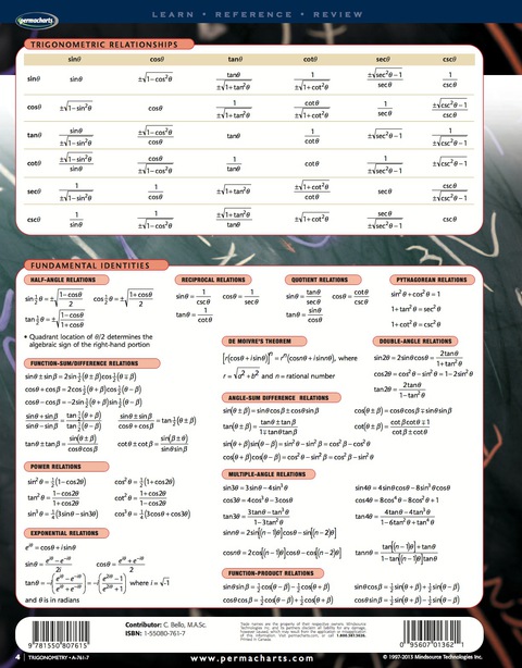 Cover image for book Trigonometry Chart - Mathamatics Quick Reference Guide