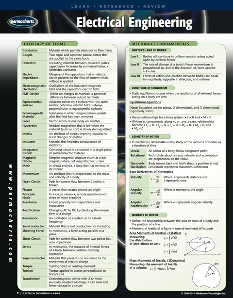 Cover image for book Electrical Engineering Chart - Quick Reference Guide