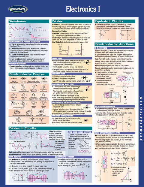 Cover image for book Electronics I Chart - Quick Reference Guide